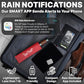 Compact Travel Umbrella for Rain