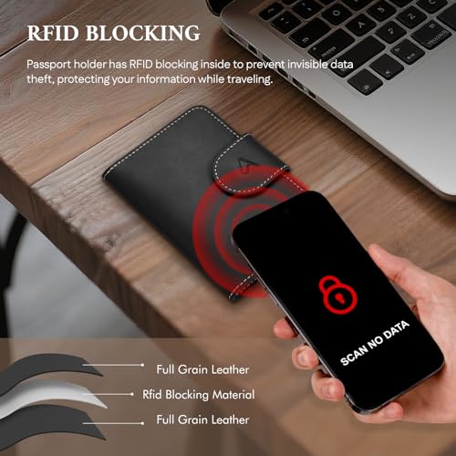 Passport Holder for Travel