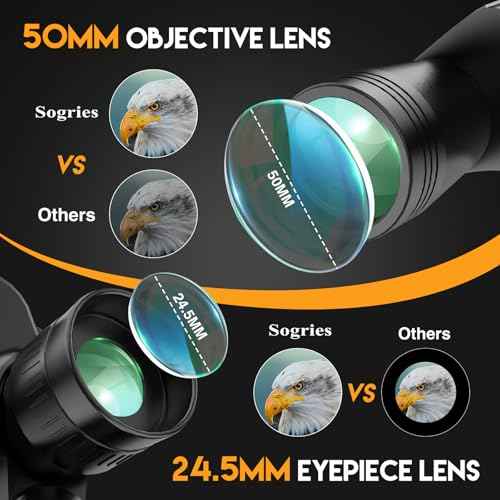 10x50 Binoculars for Adults High Powered Waterproof Fogproof IPX7
