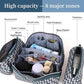 Travel Makeup Bags for Women (3 Count)