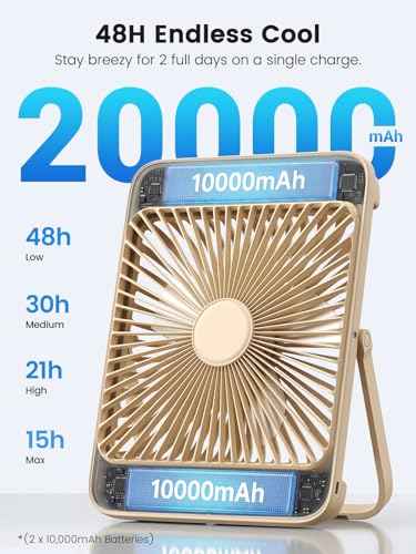 D4 Battery Powered Camping Fan 20000mAh