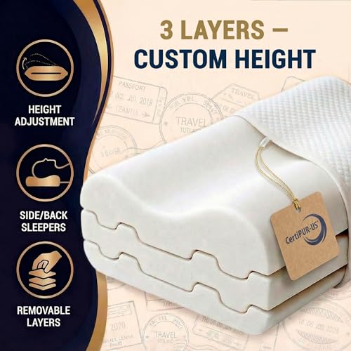 Travel Memory Foam Cervical Pillow