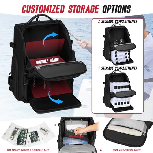 Fishing Tackle Backpack
