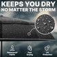 Compact Travel Umbrella for Rain