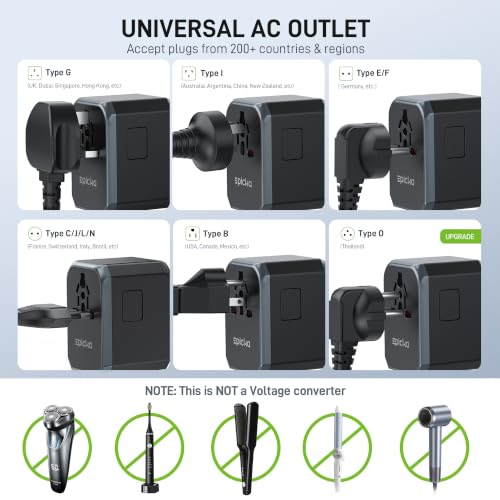 Universal Travel Adapter with 1AC