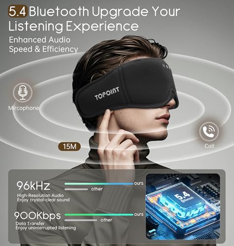 Sleep Mask with Headphones Bluetooth 5.4