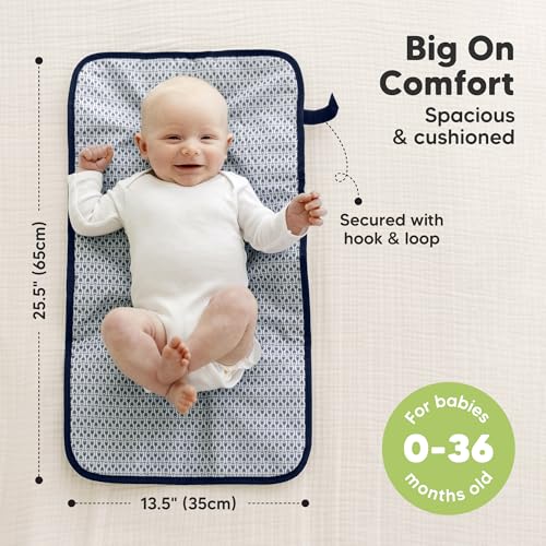 Portable Diaper Changing Pad