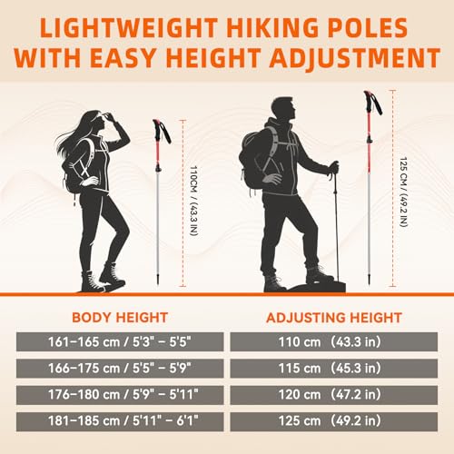 Collapsible Trekking Poles for Hiking