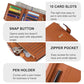 Wallet Women RFID Blocking Multi Cards Wallet Credit Card Holder for Women Large Capacity Lady Leather Trifold Travel Wallet with Passport