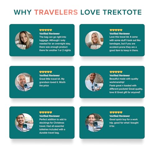 TrekTote Bulk 10 Piece Hygiene Kit Travel Size Toiletries Kit (100 Count)