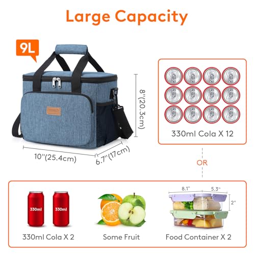 Medium Lunch Bag (Light Blue / Medium(9L))