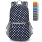 Lightweight Packable Backpack