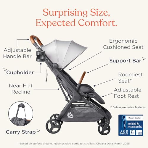 Metro 3 Deluxe Baby Stroller for Newborns
