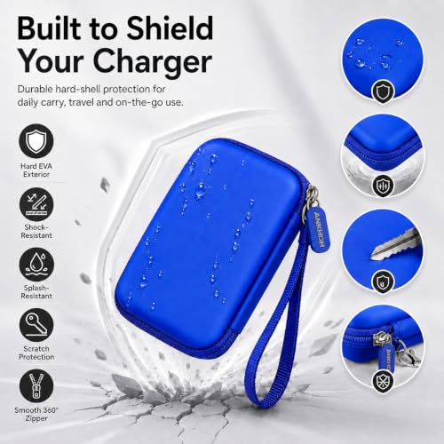 Travel Case for Iseyyox