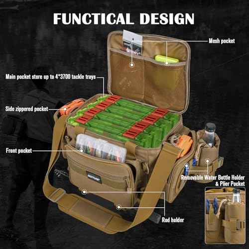 Fishing Tackle Bag with 2PCS 3700 Tackle Boxes