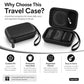 Travel Case for Iseyyox