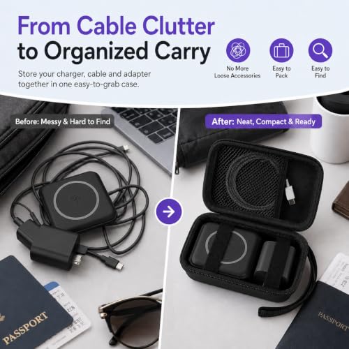 Travel Case for Iseyyox