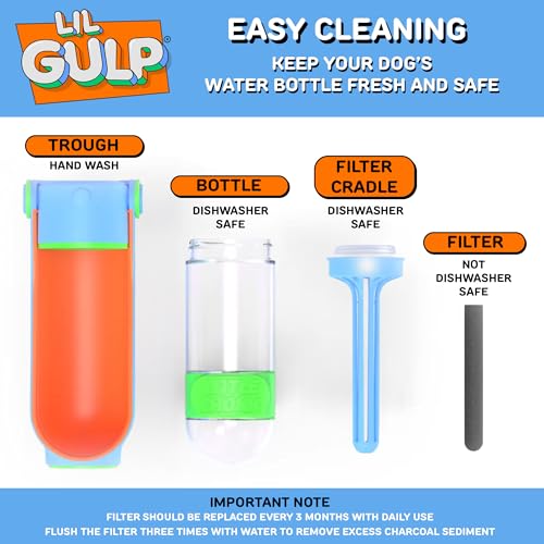Lil Gulp Dog Water Bottle 15 Fl oz Filtered Portable Travel Bottle
