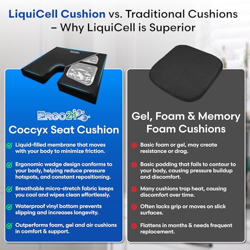 LiquiCell Coccyx Seat Cushion