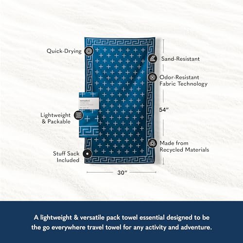 Ultralight Towel