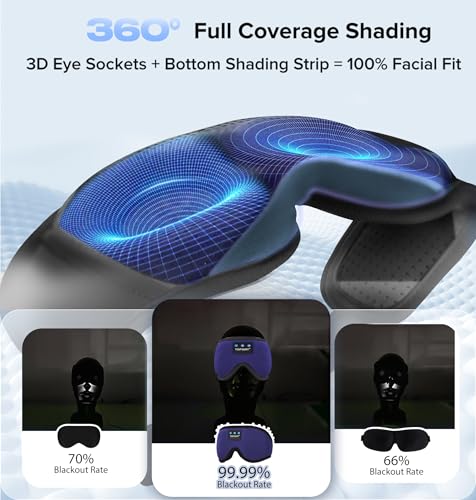 Sleep Mask with Headphones Bluetooth 5.4