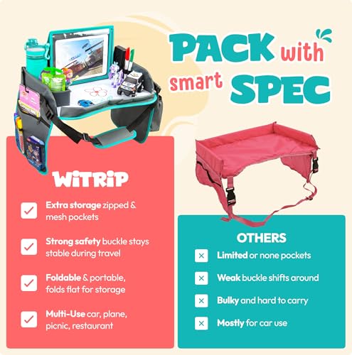 Kids Travel Tray with Dry Erase Board WITRIP