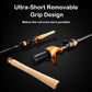 PURELURE Telescopic Fishing Rod 6ft