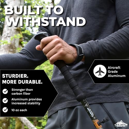 Trekking Poles