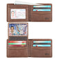 Wallet for Men