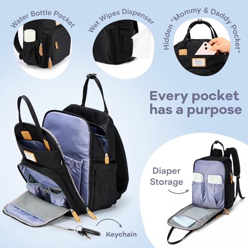 Diaper Bag Backpack