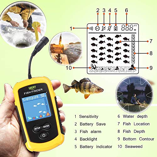 Small Portable Fish Finder Kayak Sonar Handheld Fish Finders Ice Fishing Castable Depth Finder Boat Fisherman Gifts