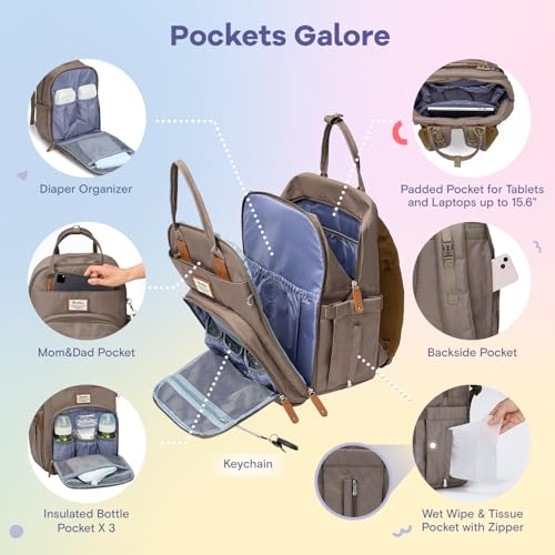 Diaper Bag Backpack