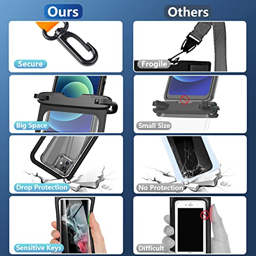 2 Pcs Waterproof Phone Pouch (2 Count)