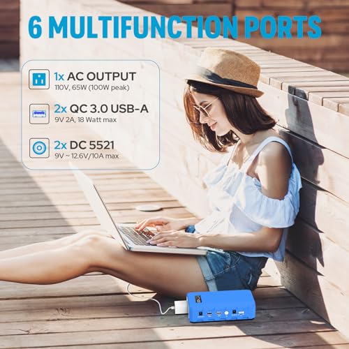 Power Bank 24000mAh with 110V AC Outlet Portable Laptop Battery Bank