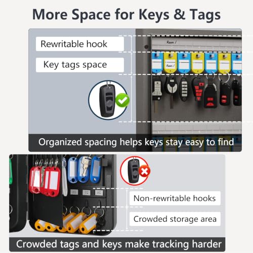 32 Key Lock Box