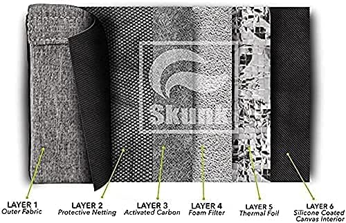 Skunk Duffle bag Medium 16"- Smell Proof - With combo lock - PATENT PENDING (Blue Navy, 16"x7.5")