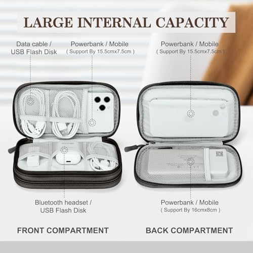 Electronic Organizer