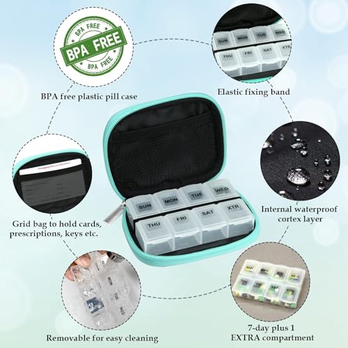 Weekly Travel Pill Organizer Pill Case for Purse with Removable 7 Day Pill Box (2 Count)