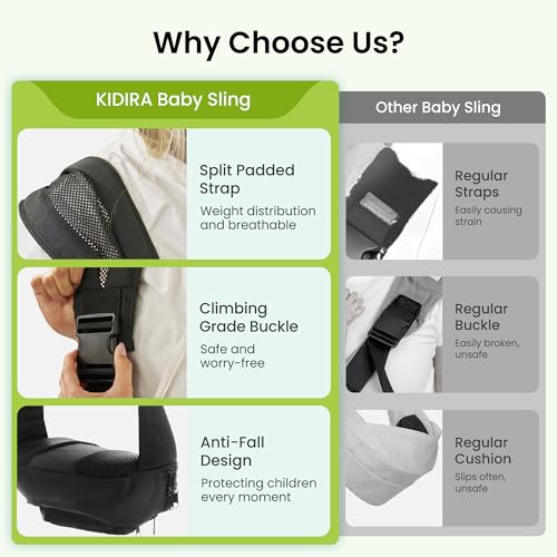 Baby Carrier Newborn to Toddler