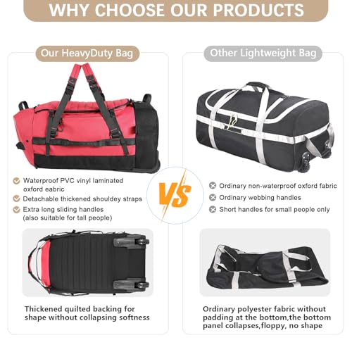 86L Collapsible Wheeled Duffle Bag Waterproof