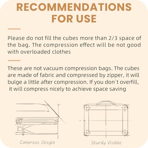 Compression Packing Cubes for Travel (8 Count)