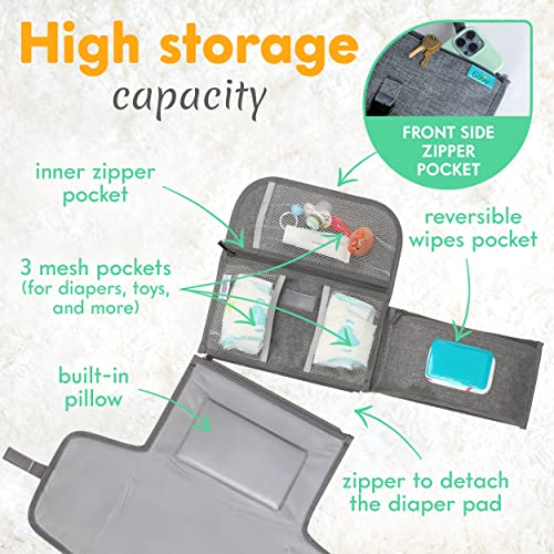 Portable Diaper Changing Pad with Wipes Pocket