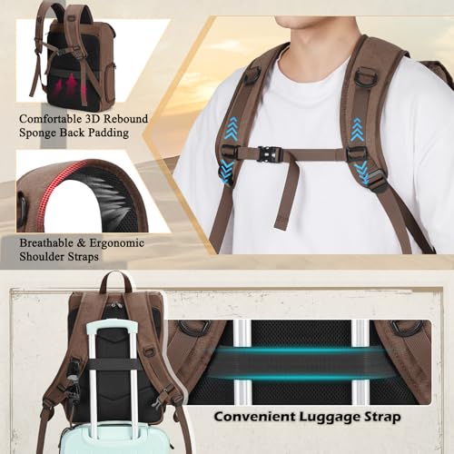 Camera Backpack