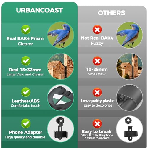 15x32 Compact Binoculars for Adults High Power with Phone Adapter