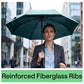 Compact Travel Size Umbrella for Rain