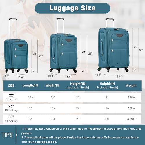 Softside Luggage Set Lightweight 3 Piece Suitcase with Duffel Bag (3 Count)