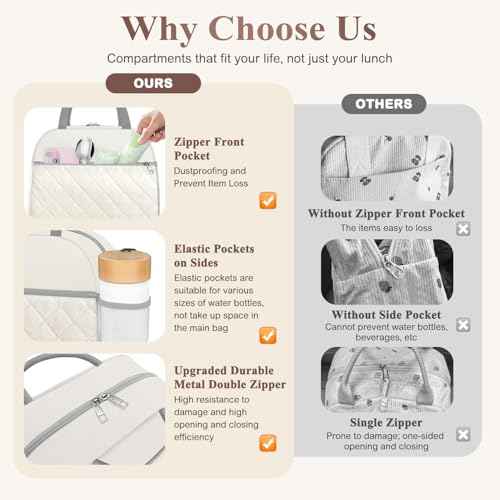 Lunch Box for Women Adult Men Insulated Cute Quilted Lunch Bag Women Reusable Large Lunch Tote Bag Leakproof Simple Cooler Bag for Work Office Picnic Beach or Travel