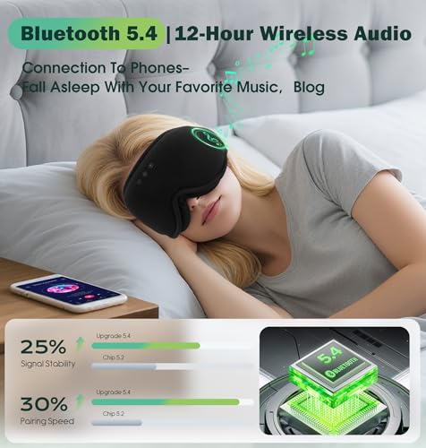 Sleep Mask with Headphones Bluetooth 5.4