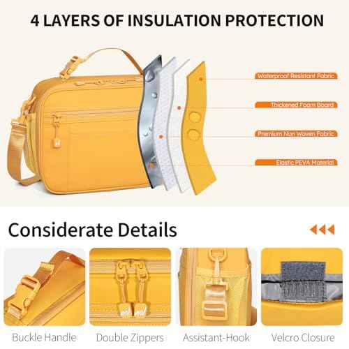 NOL Reusable Insulated Kids Lunch Bag