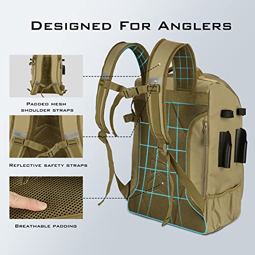 KarryAll Fishing Backpack with Rod Holder 4 Tackle Boxes